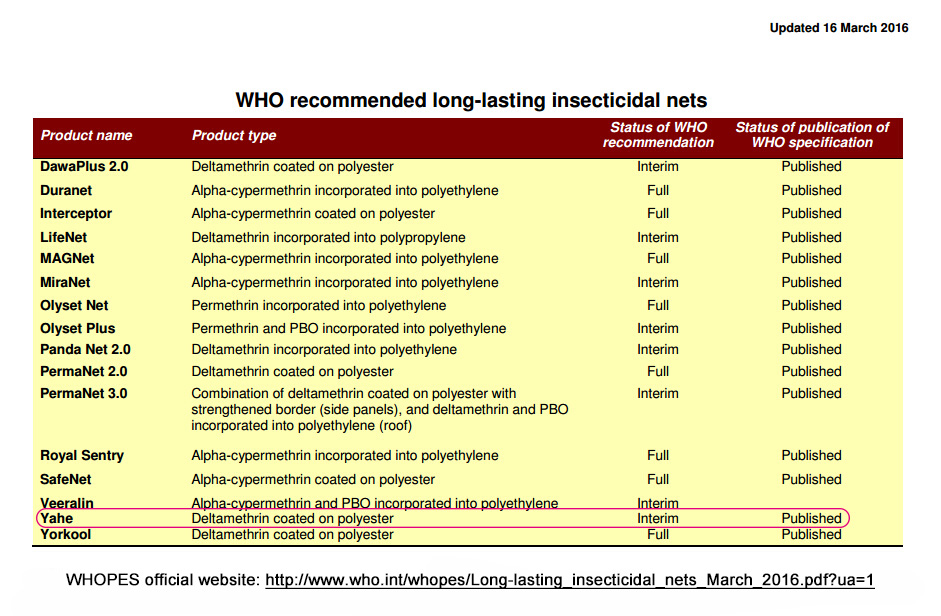 WHO-certified supplier
